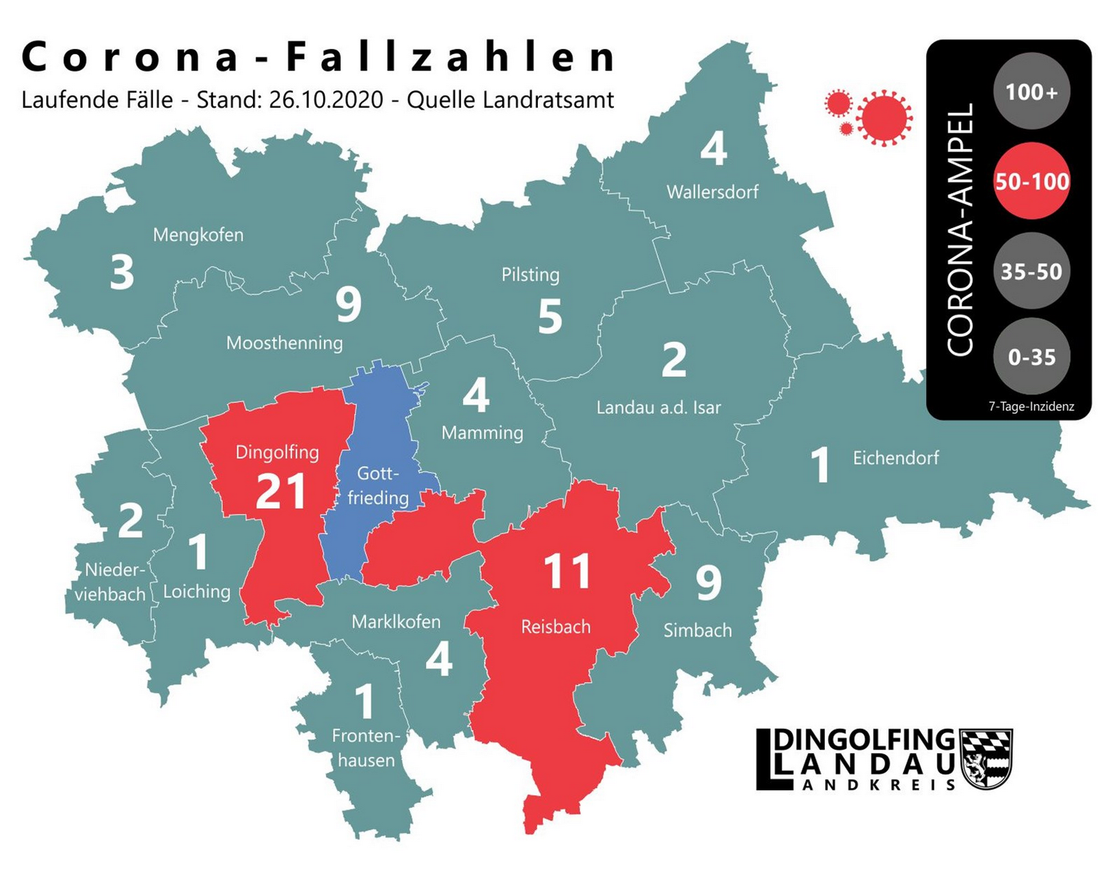 Aktuelle Corona-Zahlen aus dem Landkreis